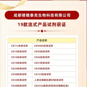 科技创新赋能新质生产力